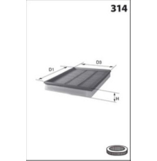 Air cleaner Mecafilter (ELP3659)